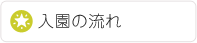 入園について